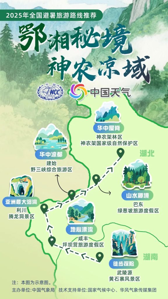 【清凉一夏·避暑旅行指南】中国气象局权威发布16条暑期黄金避暑路线插图10 【清凉一夏·避暑旅行指南】中国气象局权威发布16条暑期黄金避暑路线插图10
