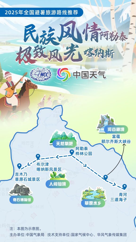【清凉一夏·避暑旅行指南】中国气象局权威发布16条暑期黄金避暑路线插图2 【清凉一夏·避暑旅行指南】中国气象局权威发布16条暑期黄金避暑路线插图2