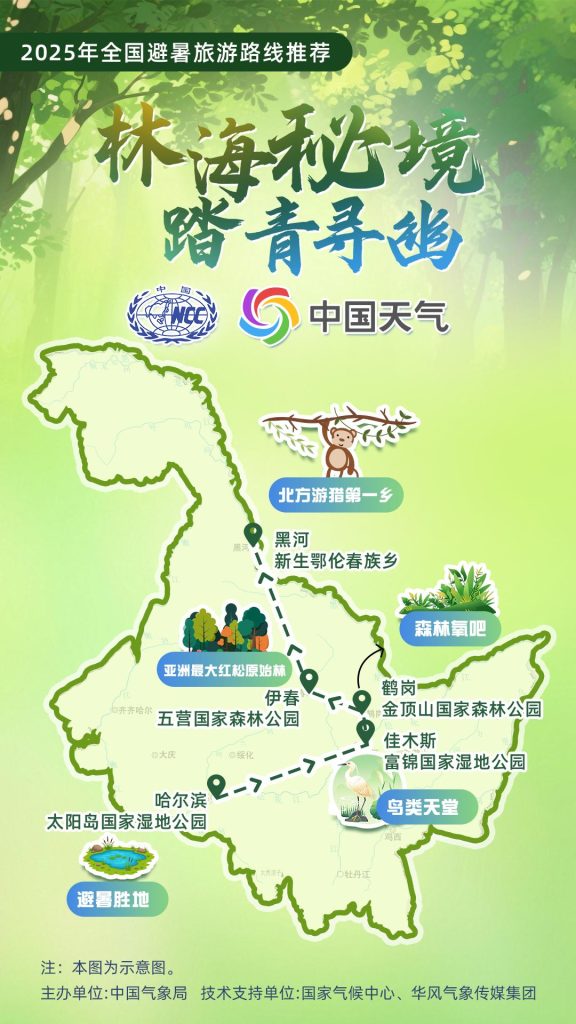 【清凉一夏·避暑旅行指南】中国气象局权威发布16条暑期黄金避暑路线插图1 【清凉一夏·避暑旅行指南】中国气象局权威发布16条暑期黄金避暑路线插图1